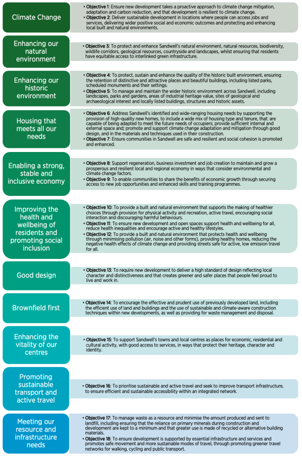 The strategic objectives of the SLP (extracted from the Regulation 19 version of the SLP)