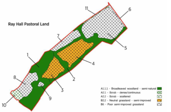 Map of Ray Hall Pastoral Land showing areas of broadleaved woodland, scrub, neutral grassland, semi-improved and poor semi-improved grassland, each marked with different colours and patterns, and numbered sections from 1 to 11.